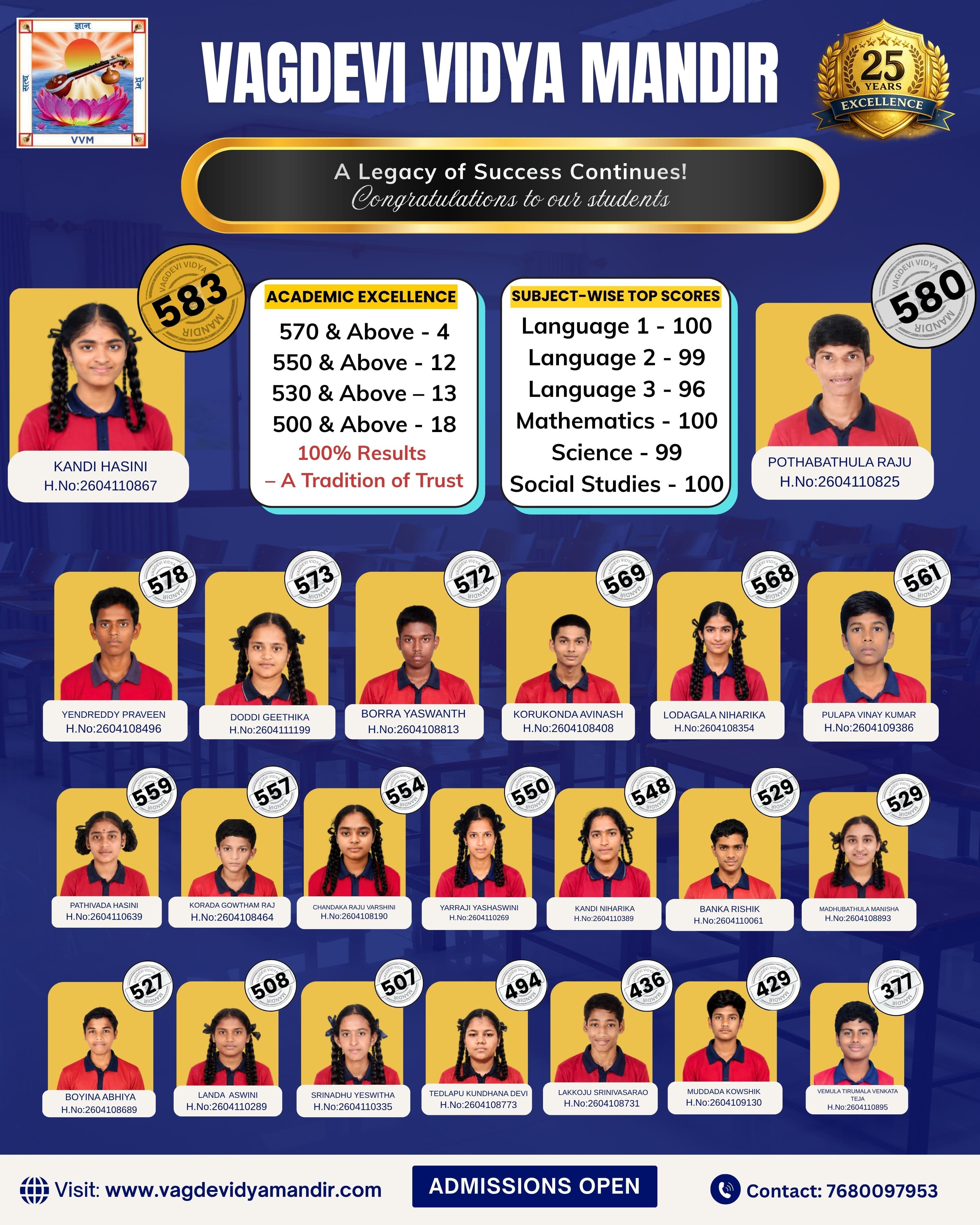 Vagdevi Vidya Mandir 10th Class Results 2026 Poster